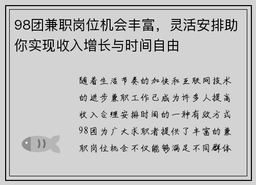98团兼职岗位机会丰富，灵活安排助你实现收入增长与时间自由